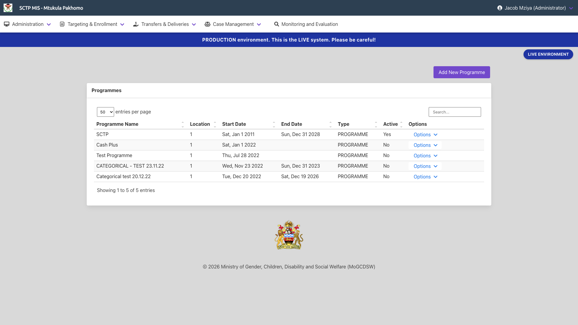 sctp_programmes.png