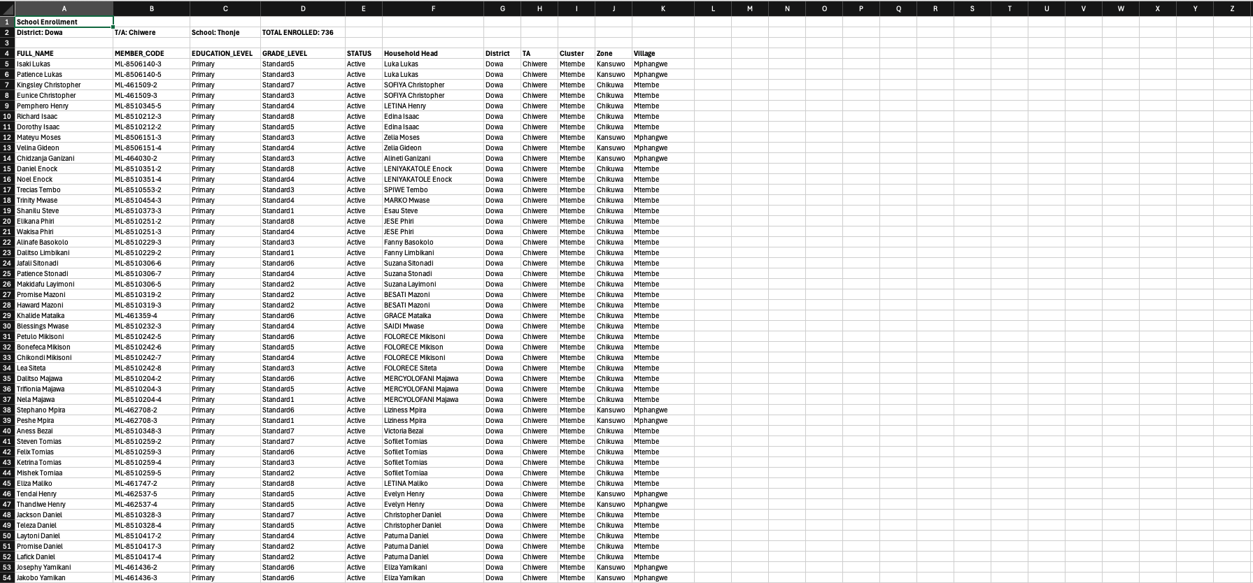 sctp_school_enrollment_download_file.png